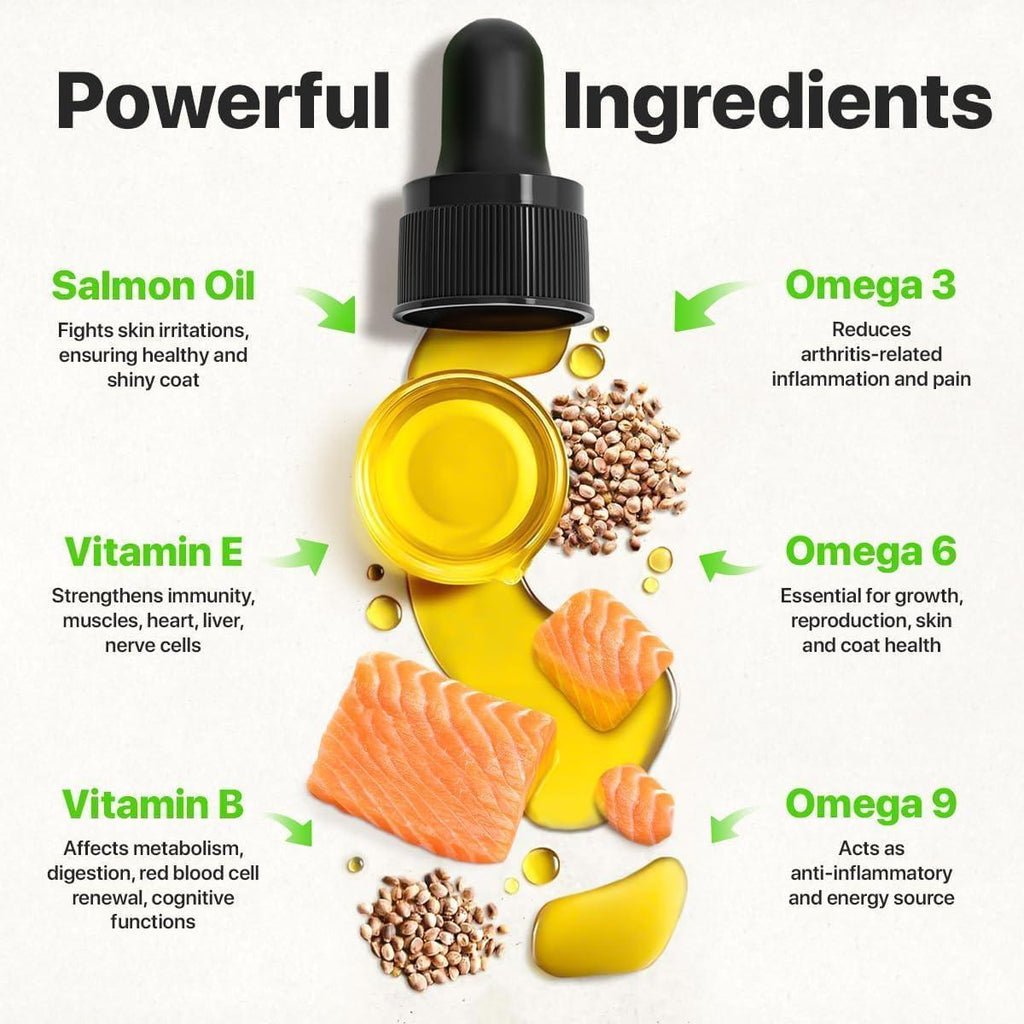 Huile de Chanvre et Saumon pour la Peau et le Pelage des Chiens, Santé Omega 3 6 9, Friandise Calmante 1 fl oz