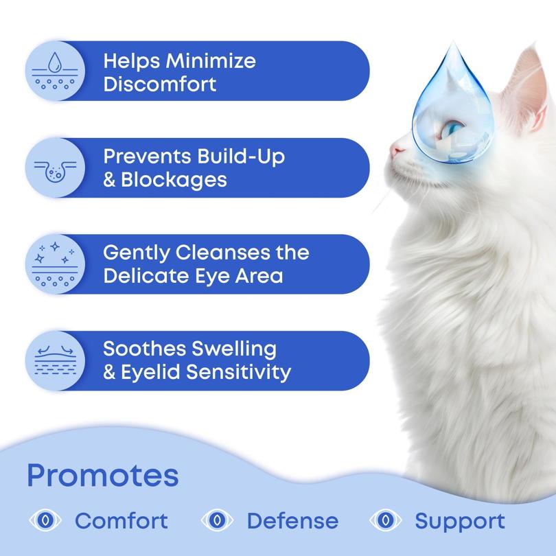 Gouttes de Purification des Yeux pour Animaux & Traitement des Traces de Larmes